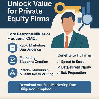 How Fractional CMOs Help Private Equity Firms Accelerate Portfolio Growth