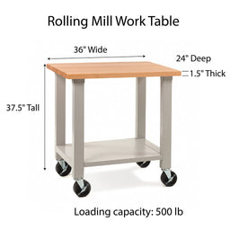 Rolling Mill Work Table